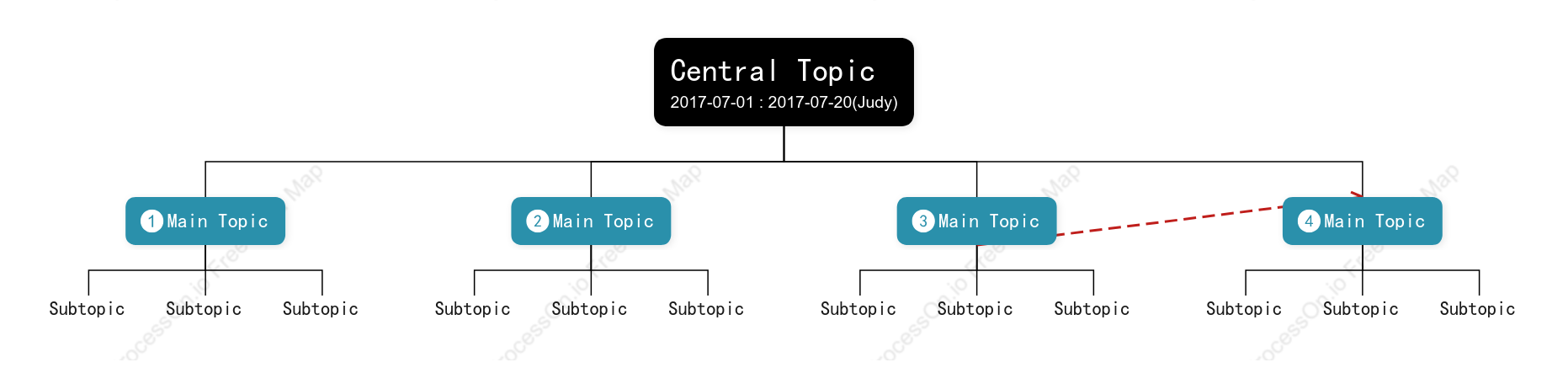 Three-dimensional Org Chart Style Template