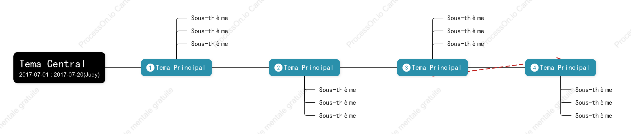 Style de modèle de chronologie bleue en trois dimensions