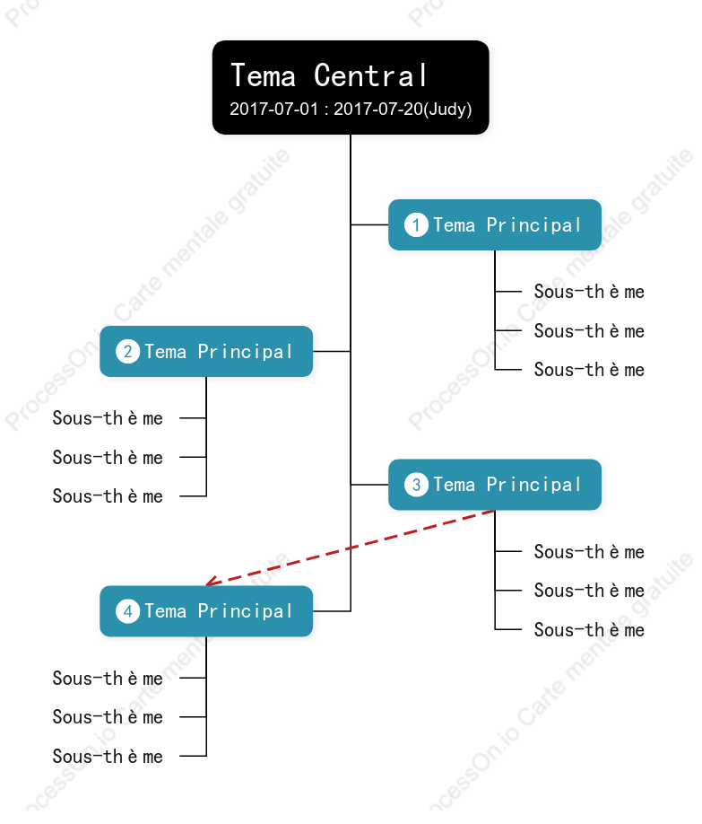 Style de modèle de diagramme d'arbre bleu en trois dimensions