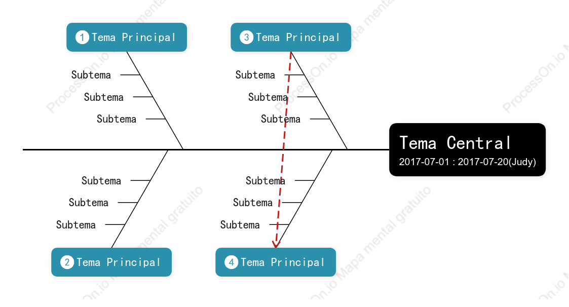 Tridimensional Espinha de Peixe Modelo Estilo