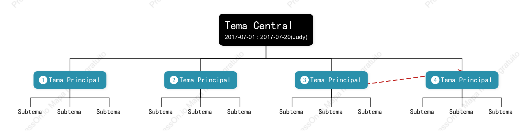 Tridimensional Org. Gráfico Modelo Estilo
