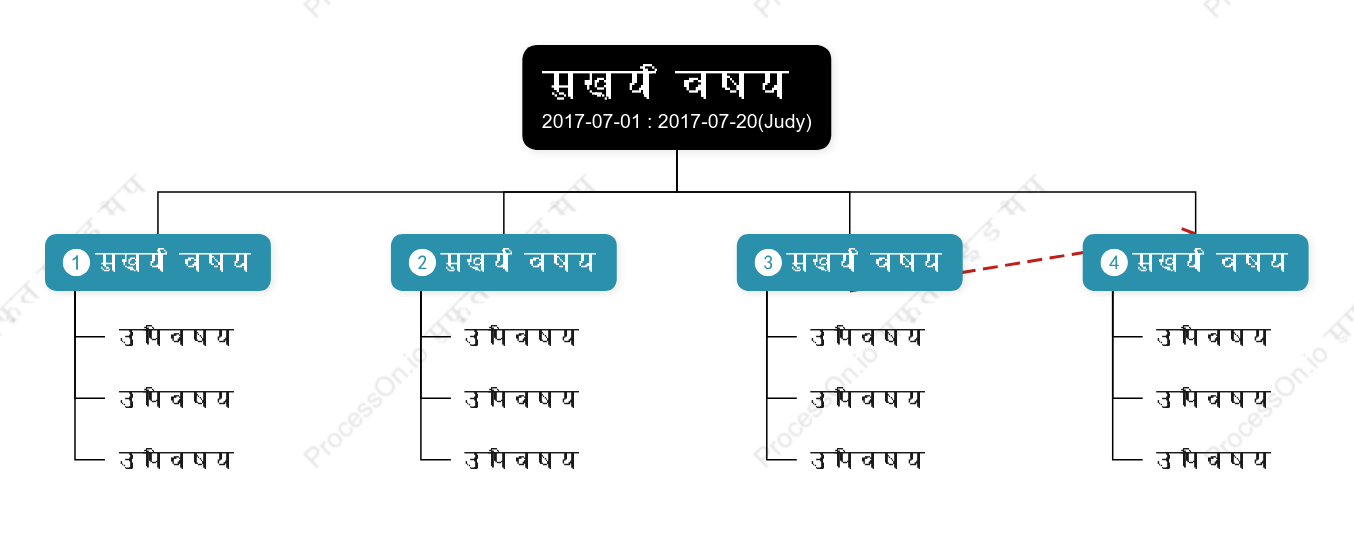 थ्री डीवृक्ष संगठन चार्ट स्टाइल टेम्पलेट
