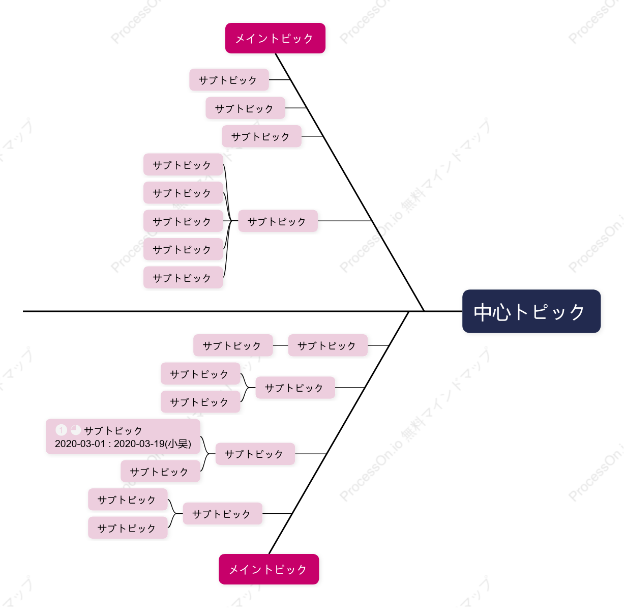 立体的なピンクフィッシュボーン スタイルテンプレート