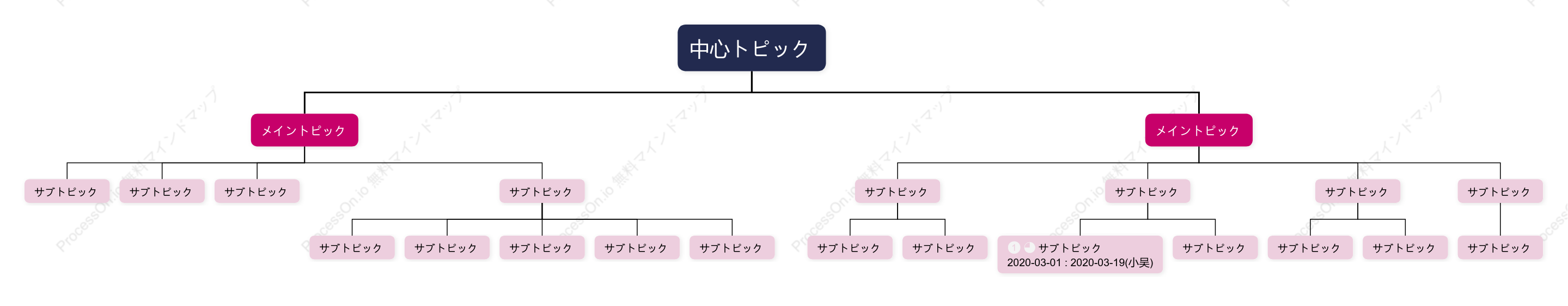 立体的なピンク組織図 スタイルテンプレート