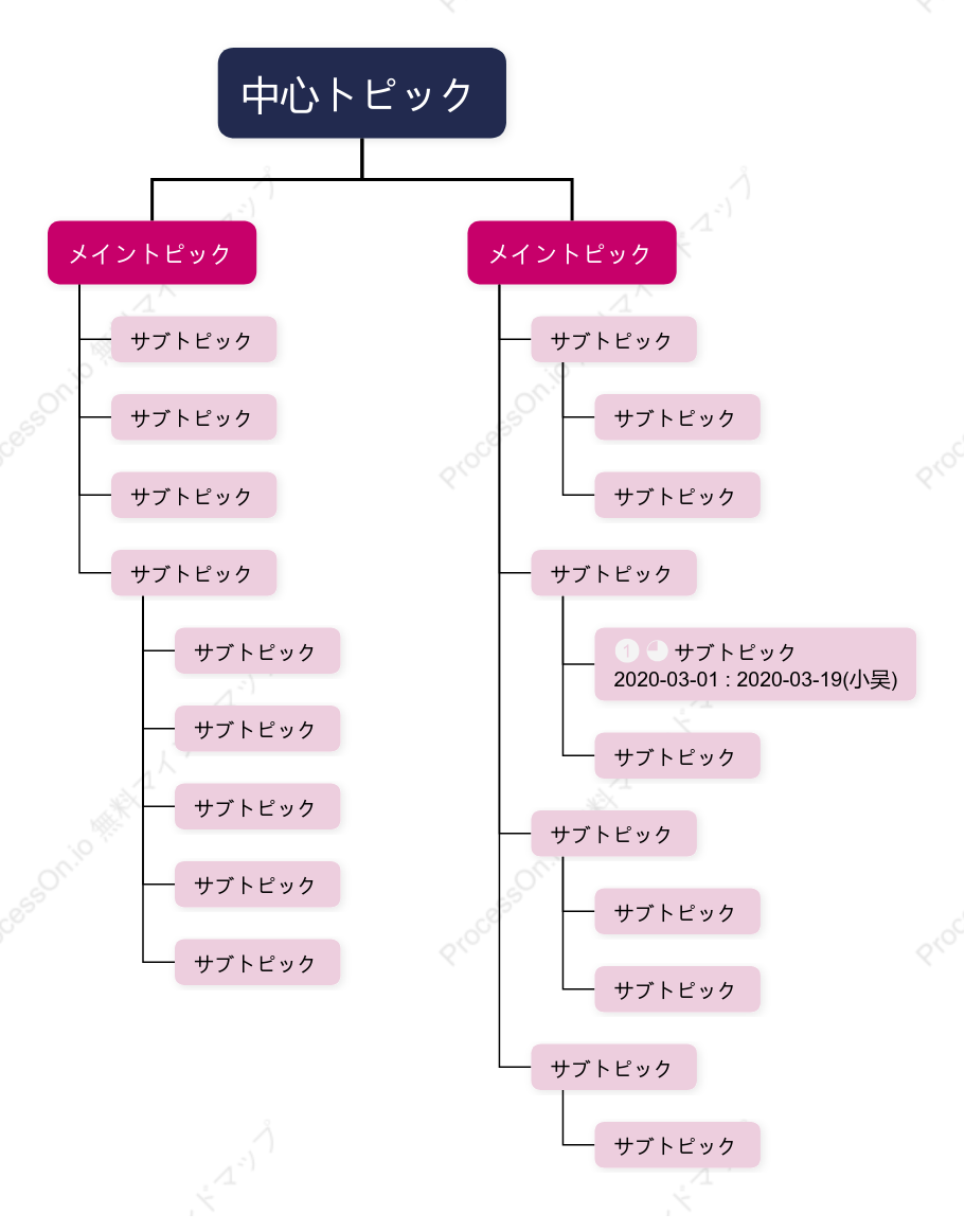 立体的なピンクツリー組織図 スタイルテンプレート