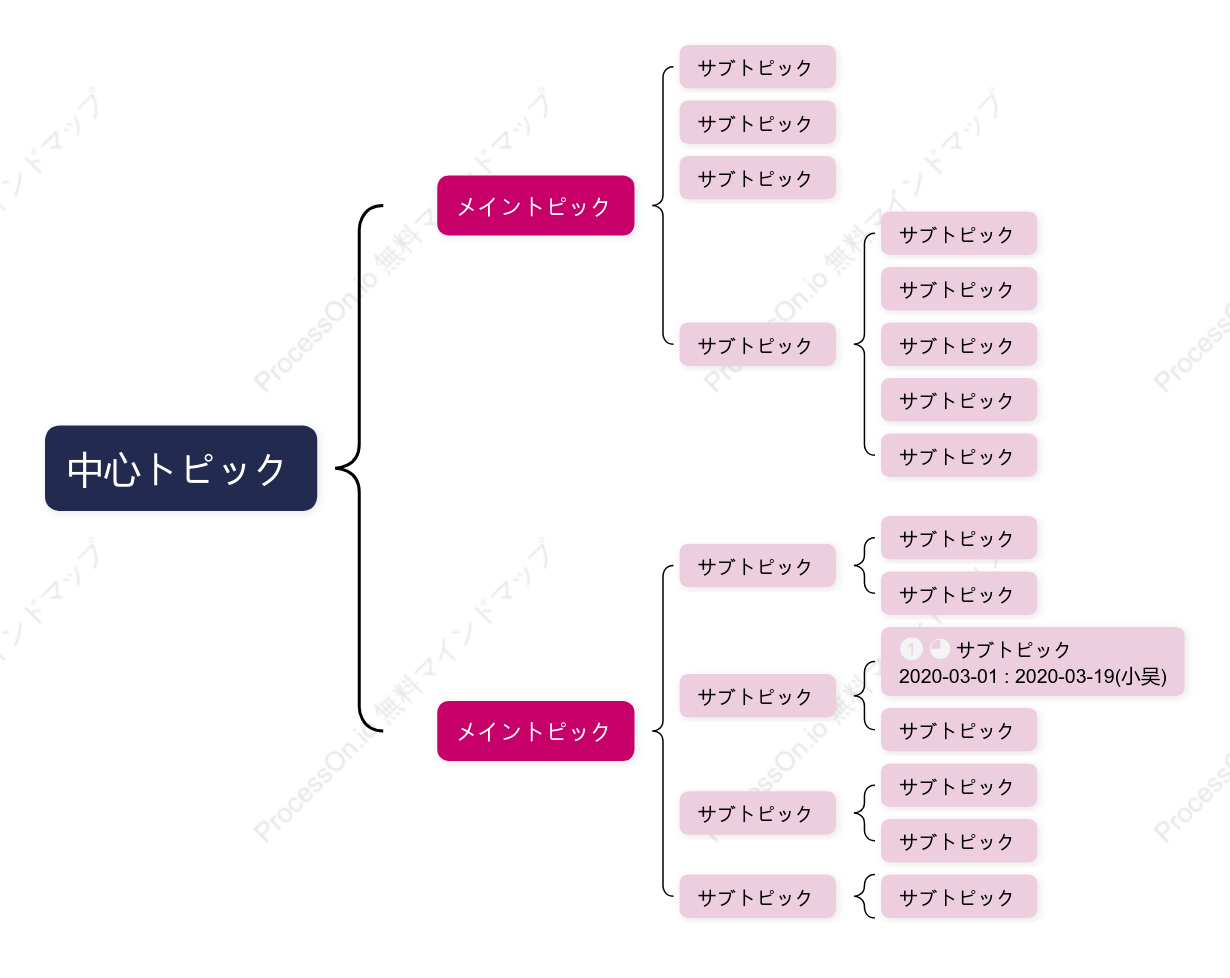 立体的なピンクブレースマップ スタイルテンプレート