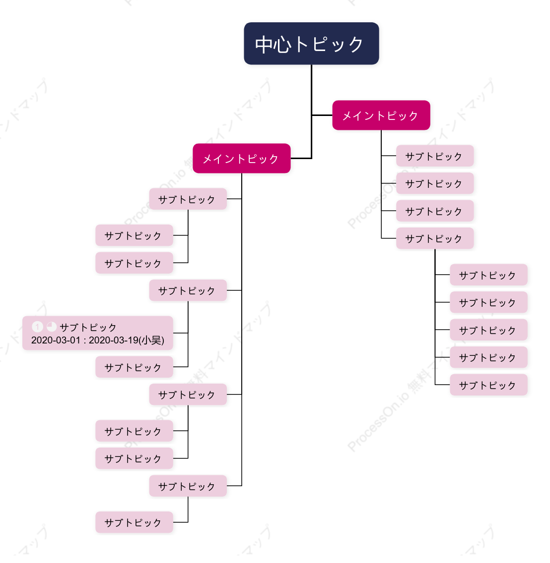 立体的なピンクツリーチャート スタイルテンプレート
