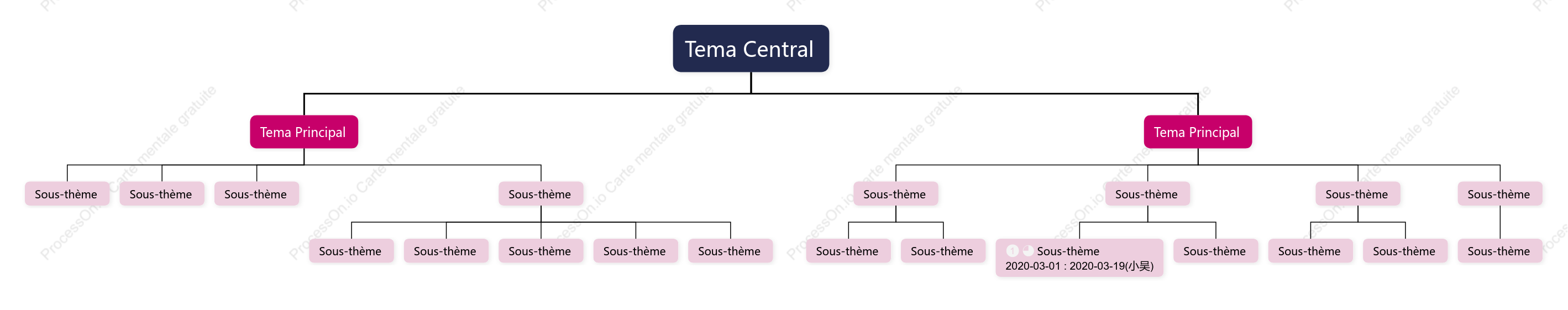 Modèle d'organigramme de style tridimensionnel rose rouge