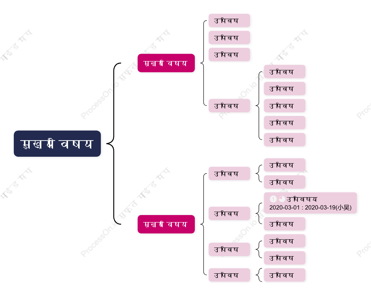थ्री डी गुलाबीब्रेस मैप स्टाइल टेम्पलेट
