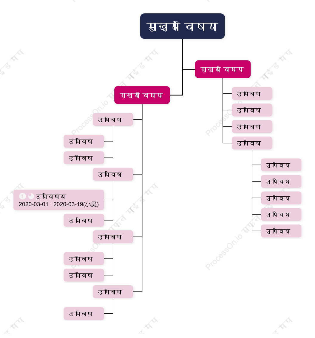 थ्री डी गुलाबीवृक्ष चैट स्टाइल टेम्पलेट