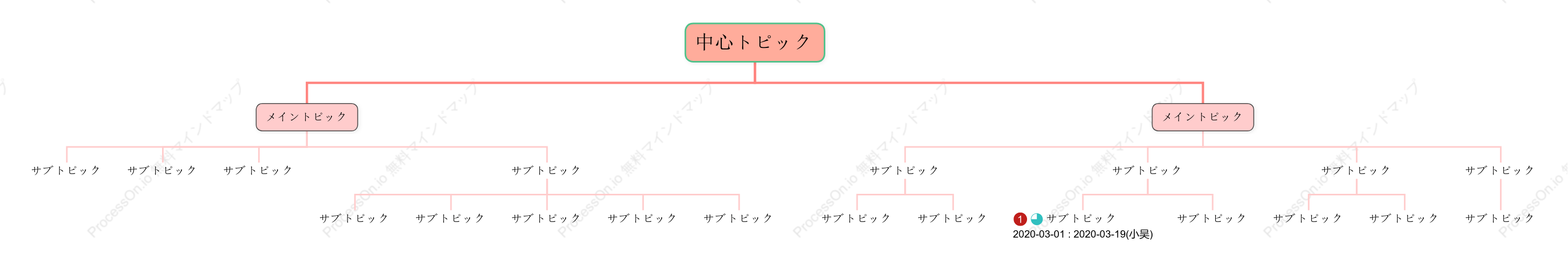立体的なピンク組織図 スタイルテンプレート