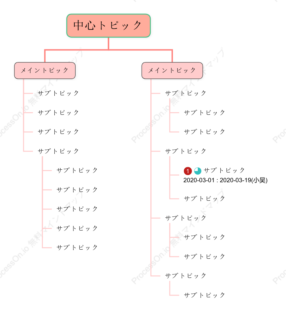 立体的なピンクツリー組織図 スタイルテンプレート