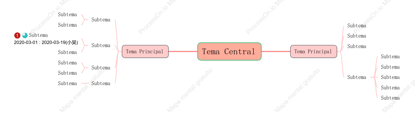 Rosa Tridimensional Mapa Mental Modelo Estilo