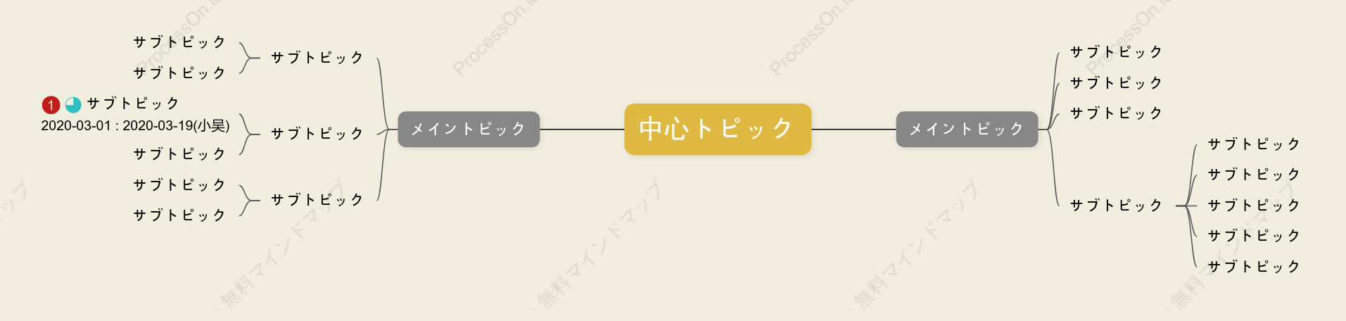 立体の黄色マインドマップ スタイルテンプレート