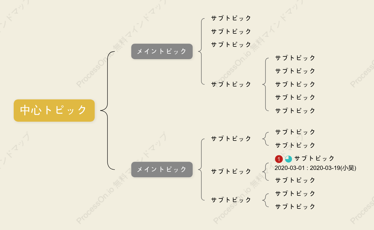 立体の黄色ブレースマップ スタイルテンプレート