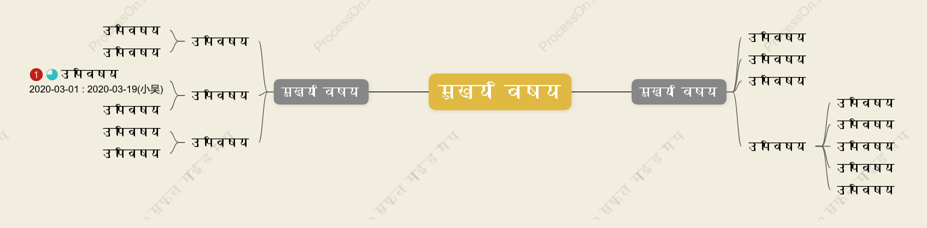 थ्री डी पीलामाइंड मैप स्टाइल टेम्पलेट