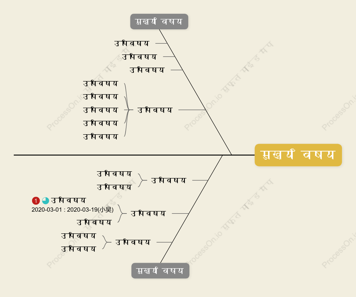 थ्री डी पीलामछली की हड्डी स्टाइल टेम्पलेट