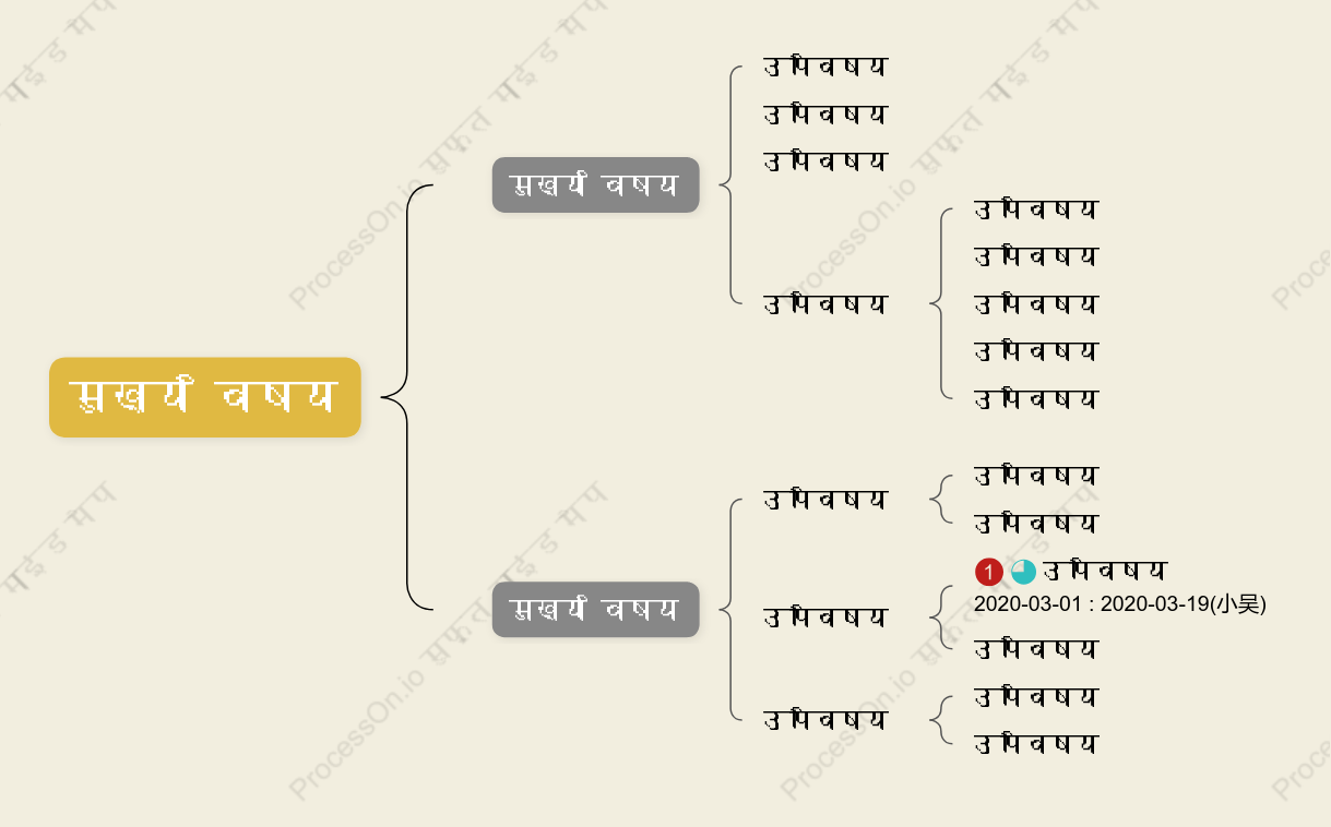 थ्री डी पीलाब्रेस मैप स्टाइल टेम्पलेट