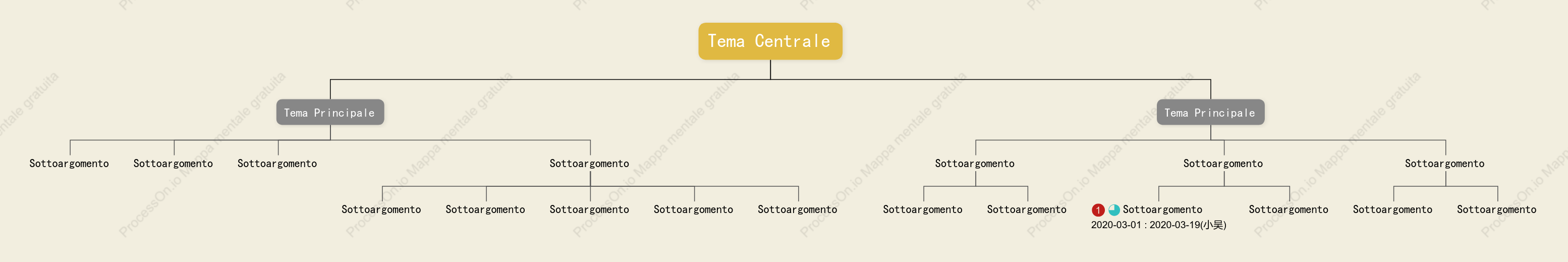 Giallo Tridimensionale Grafico Org. spazio Modello Stile