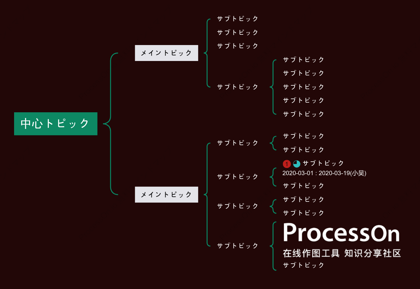 立体的な緑ブレースマップ スタイルテンプレート
