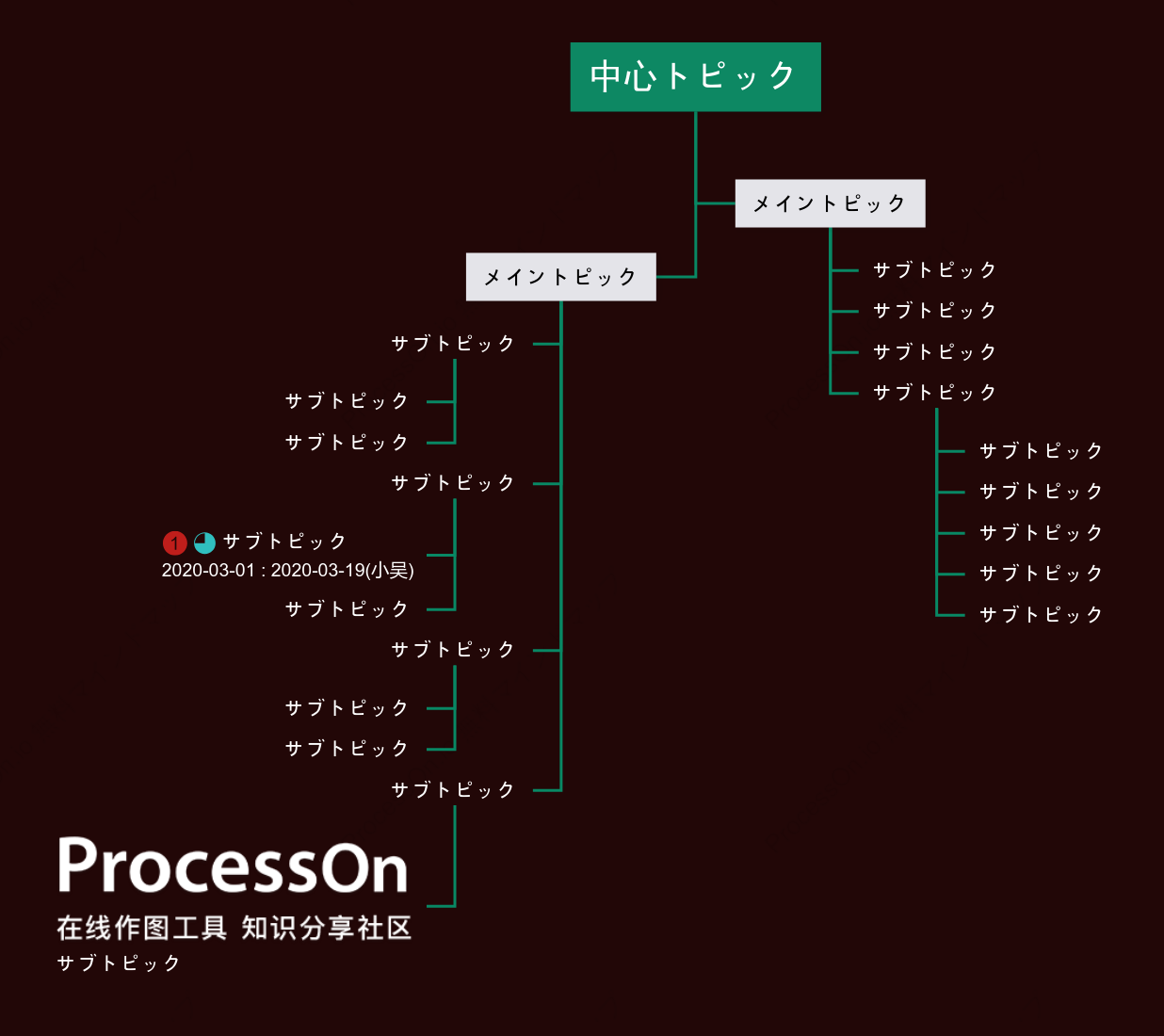 立体的な緑ツリーチャート スタイルテンプレート