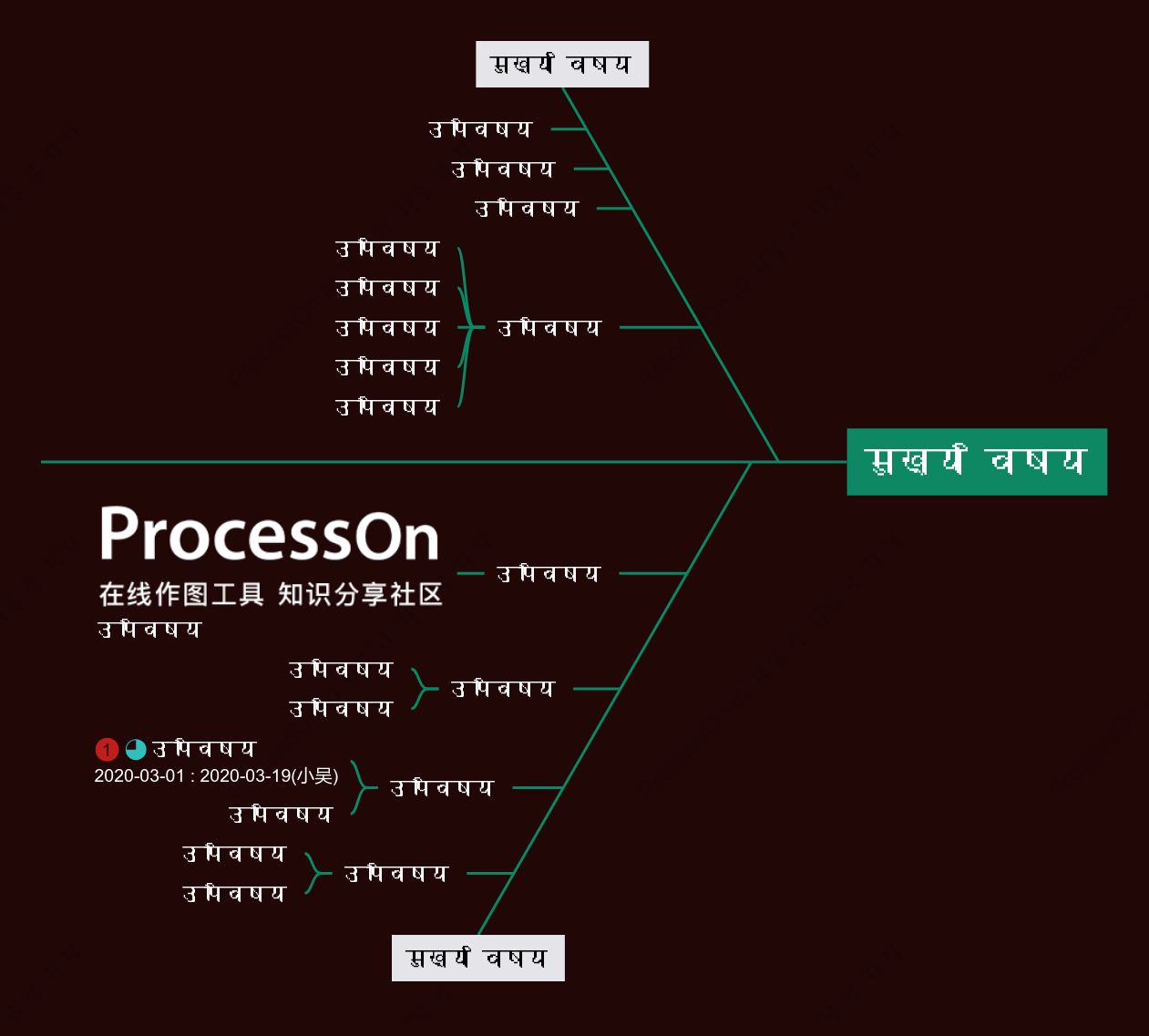 थ्री डी हरामछली की हड्डी स्टाइल टेम्पलेट