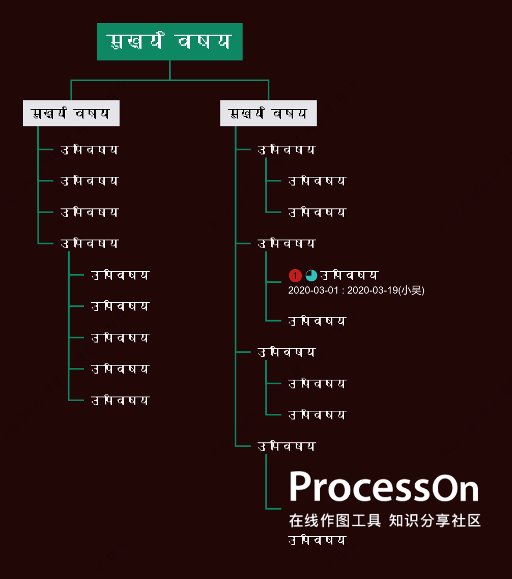 थ्री डी हरावृक्ष संगठन चार्ट स्टाइल टेम्पलेट