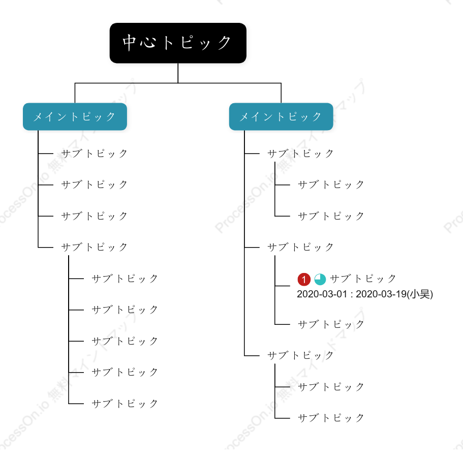 立体的な朝ツリー組織図 スタイルテンプレート