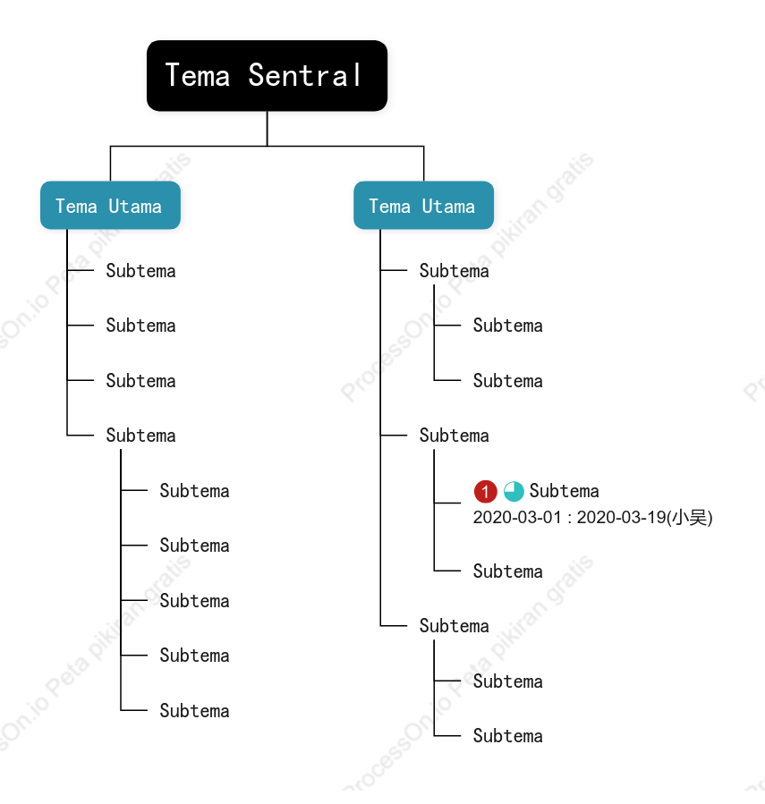 Pagi Bertekstur Pohon Grafik Organisasi Template Gaya