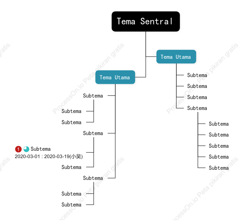 Pagi Bertekstur Obrolan Pohon Template Gaya