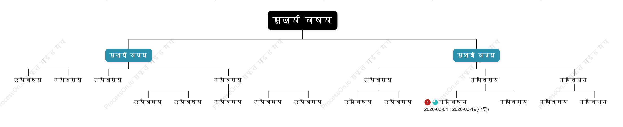 थ्री डी सुबहसंगठन चार्ट  स्टाइल टेम्पलेट