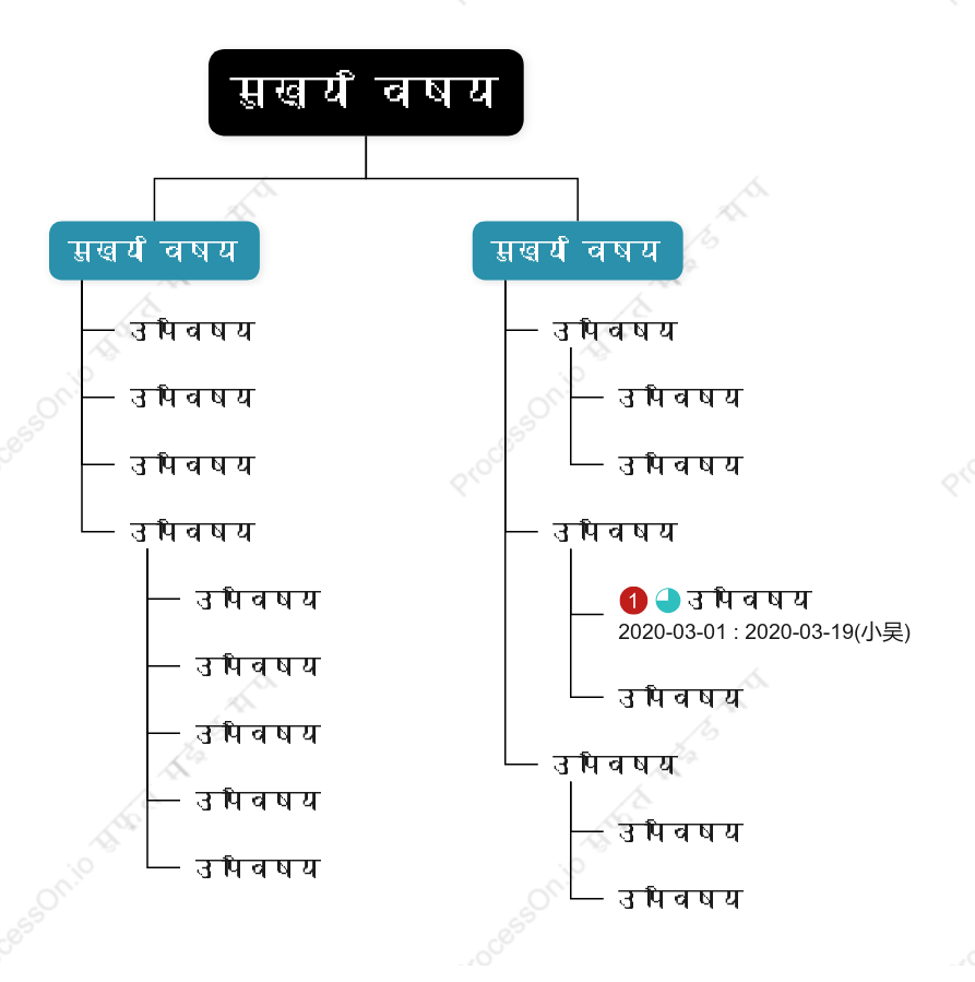 थ्री डी सुबहवृक्ष संगठन चार्ट स्टाइल टेम्पलेट