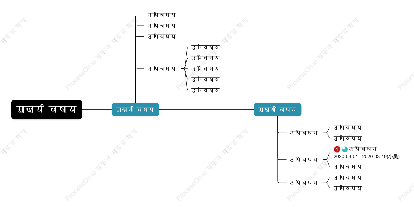 थ्री डी सुबहसमयरेखा स्टाइल टेम्पलेट