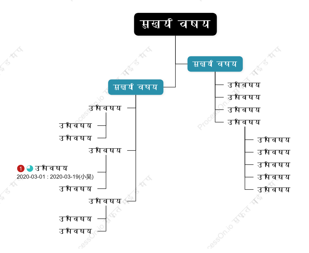 थ्री डी सुबहवृक्ष चैट स्टाइल टेम्पलेट