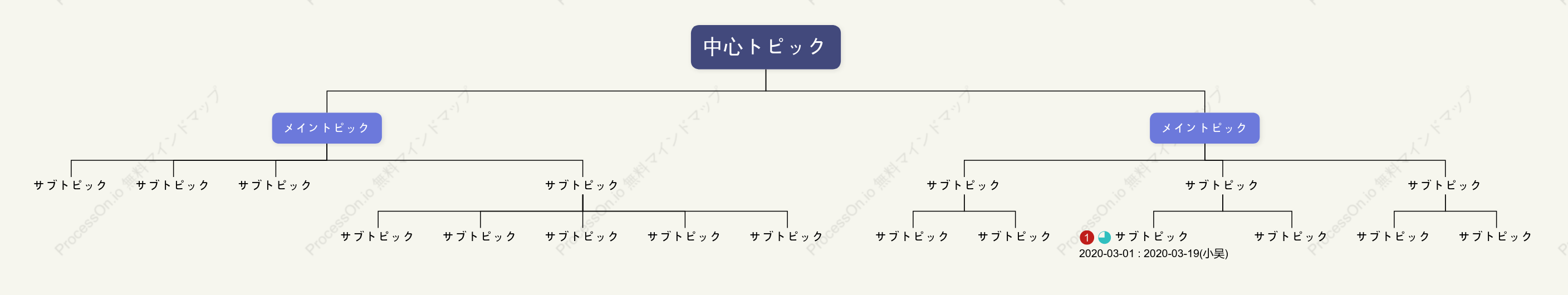 立体的な紫組織図 スタイルテンプレート