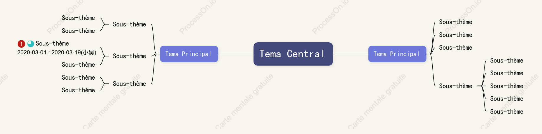 Modèle de style de carte mentale violet 3D