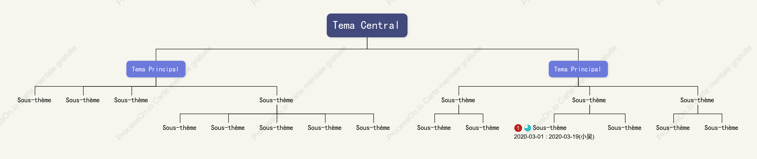 Modèle de style d'organigramme violet