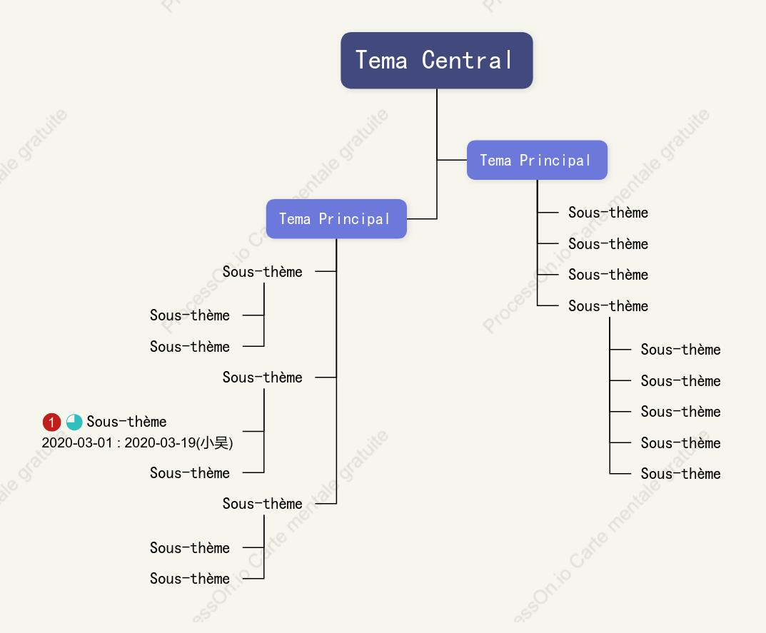 Modèle de style de diagramme d'arbre violet
