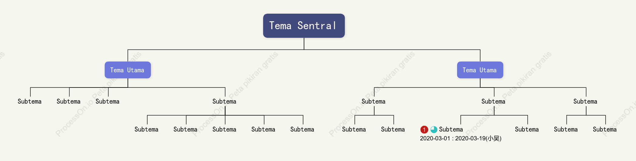 Ungu Bertekstur Grafik Organisasi Template Gaya