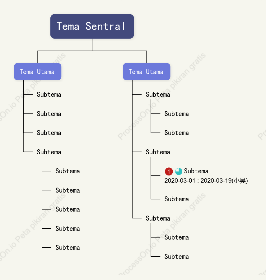 Ungu Bertekstur Pohon Grafik Organisasi Template Gaya
