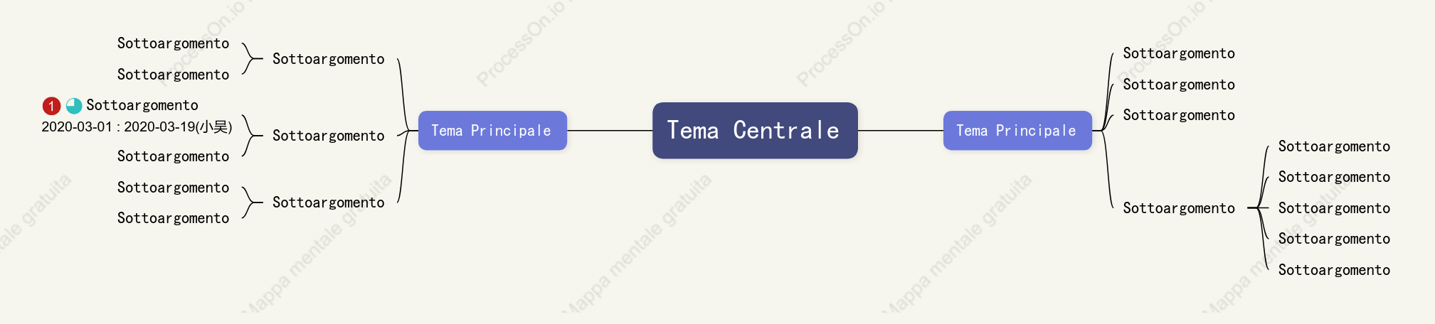 Viola Tridimensionale Mappa Mentale spazio Modello Stile