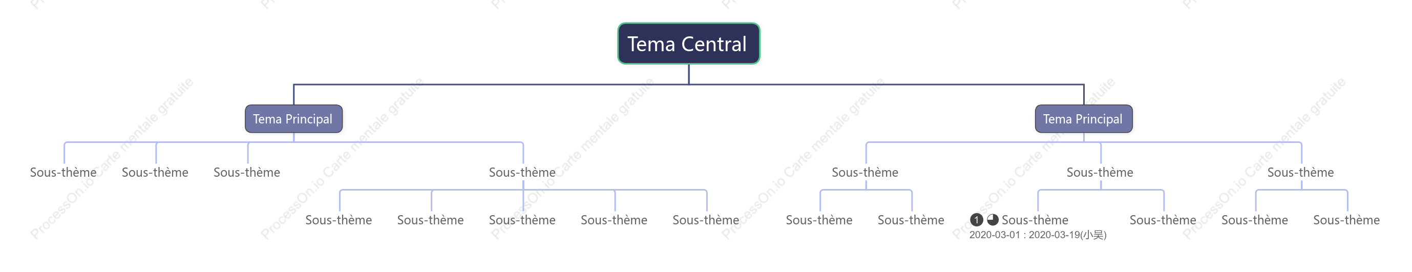 Style de modèle d'organigramme violet 3D