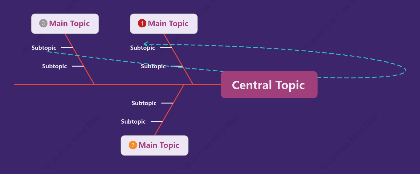 Trendy Purple Fishbone Style Template