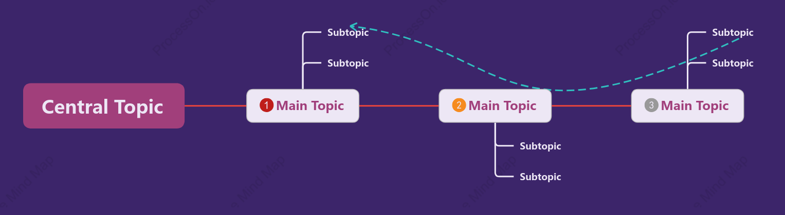 Trendy Purple Timeline Style Template