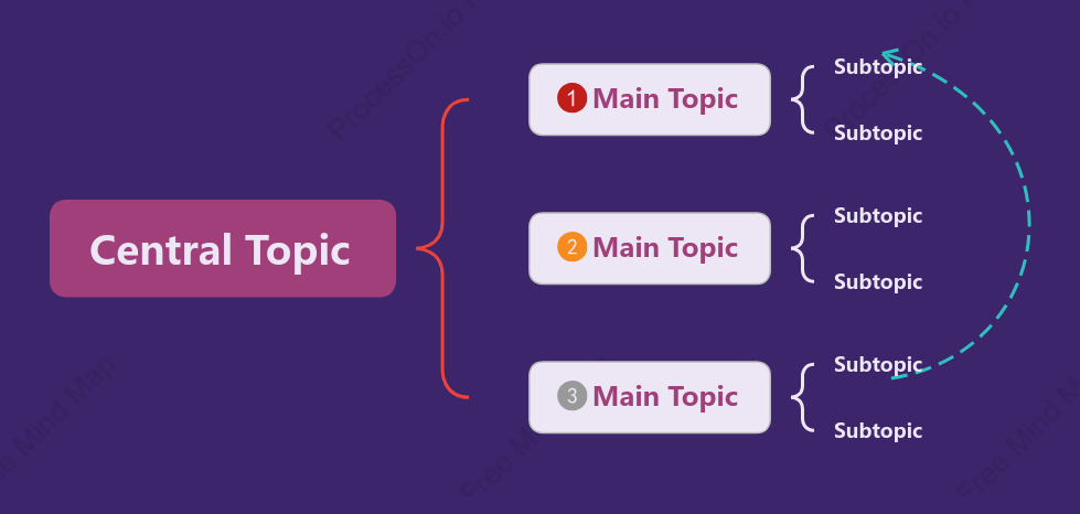 Trendy Purple Brace Map Style Template