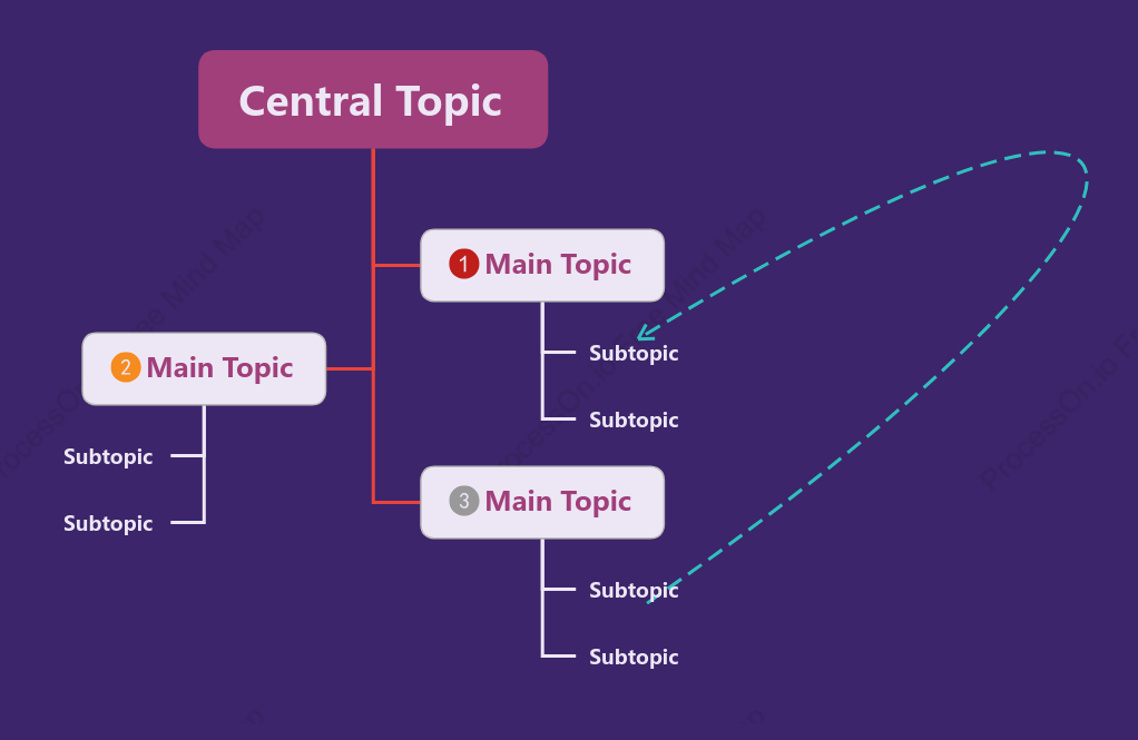 Trendy Purple Tree Chat Style Template