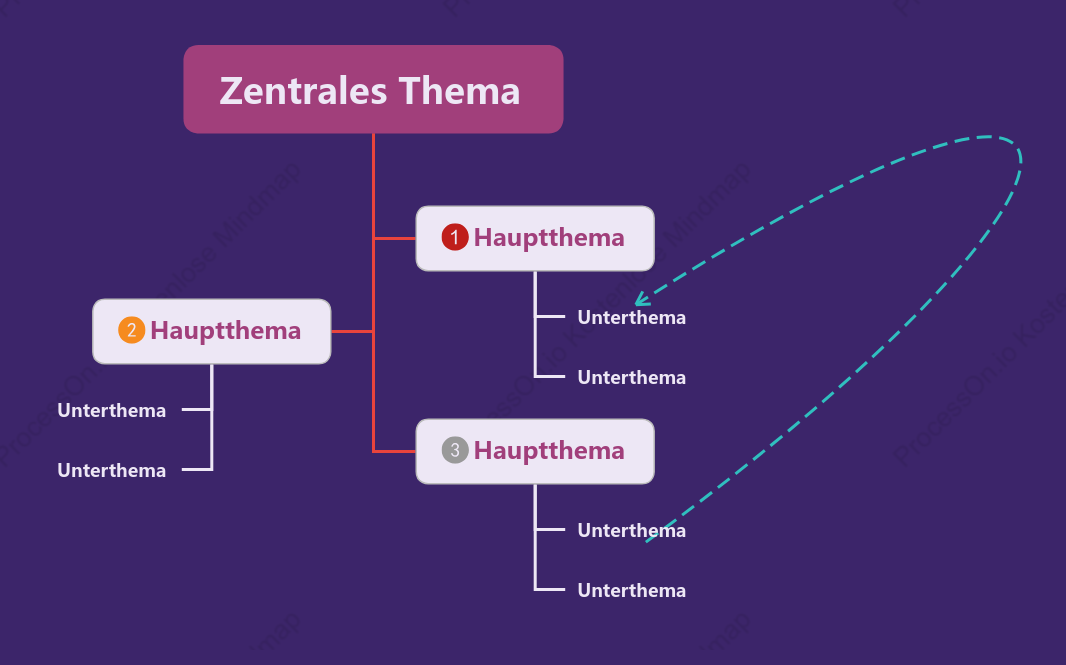 Trendiges Violett Baumdiagramm stil vorlage