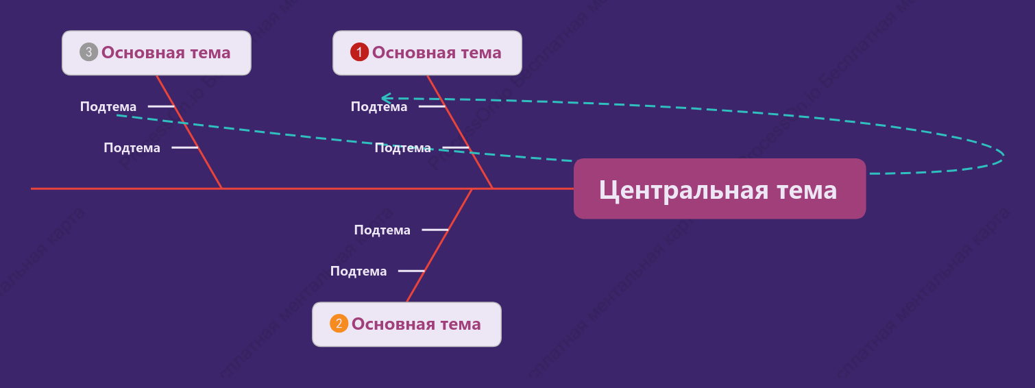 Модный фиолетовый Рыбья кость пробел Шаблон стиля