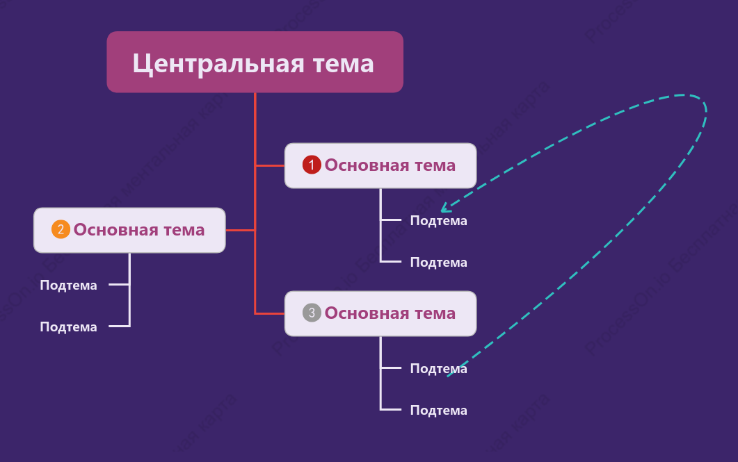 Модный фиолетовый Дерево чата пробел Шаблон стиля