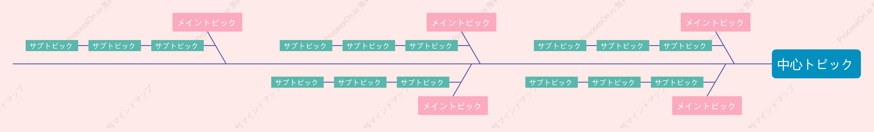 緑とピンクフィッシュボーン スタイルテンプレート